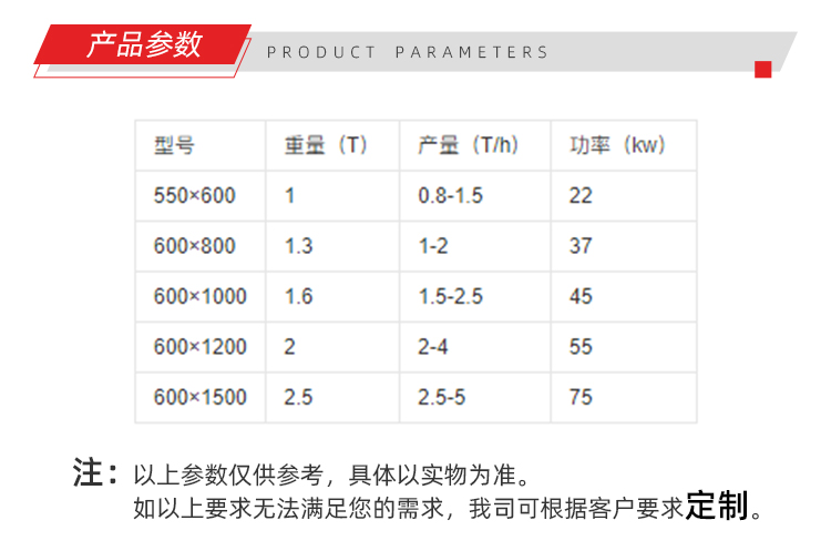 卧式铡草揉丝机 (5).jpg