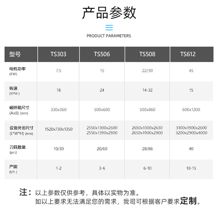 果蔬垃圾破碎机 (5).jpg