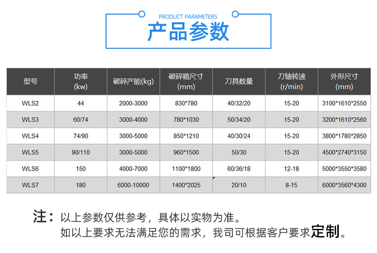 生活垃圾破碎机 (5).jpg